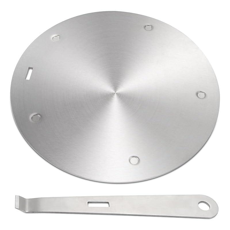 Mi opinión sobre la placa de inducción de acero de 24 cm.